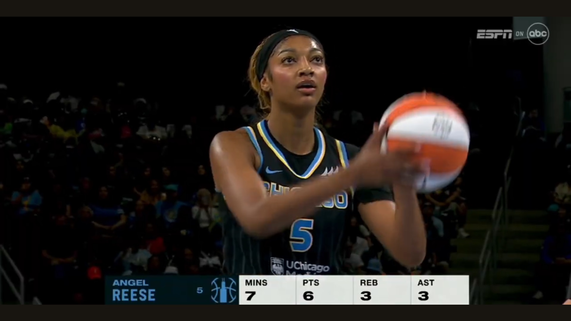Do you think the Atlanta Dream can win a championship with Angel Reese?