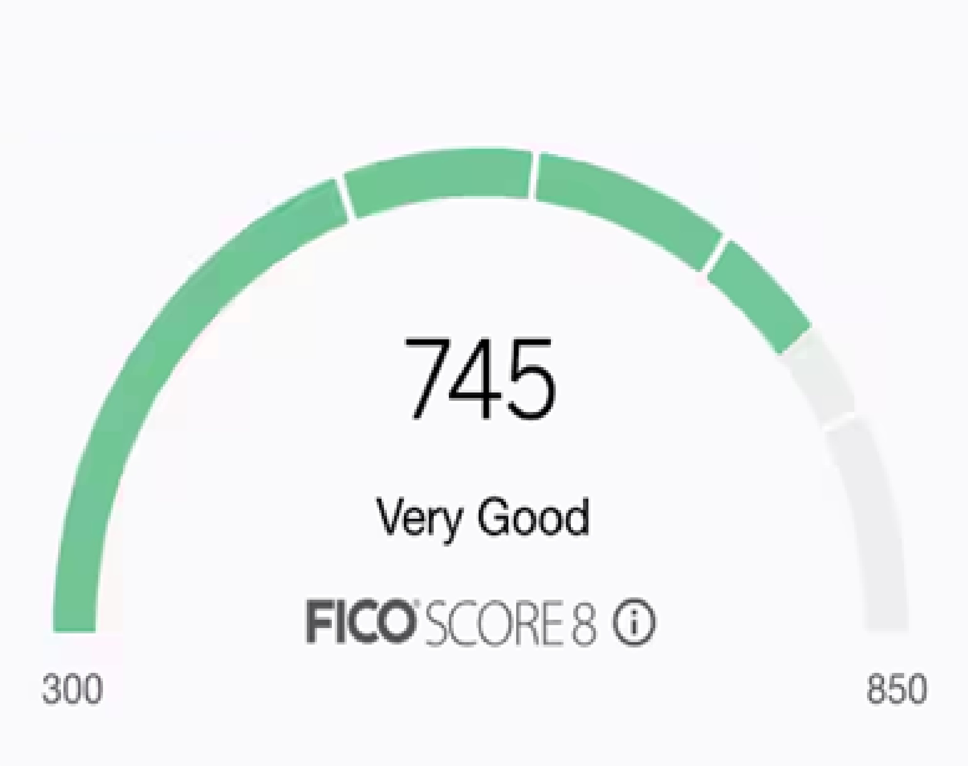 Do you take finances into consideration before beginning a relationship with someone?